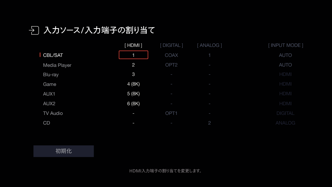 GUI InputAssign 900